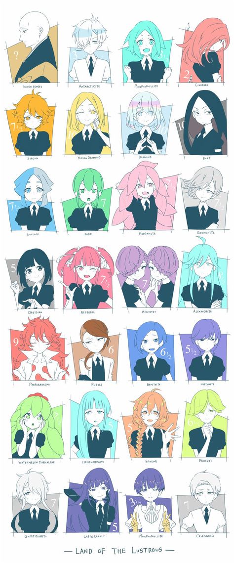 Houseki no Kuni 宝石の国 Phos X Cinnabar, Houseki No Kuni, Eye Green, Wolf Pup, Cats Eye, Anime Hair, Yellow Eyes, Anime Drawings Tutorials, 영감을 주는 캐릭터