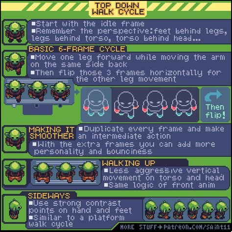 Top Down Walk Cycle | Pedro Medeiros on Patreon How To Pixel Art, Top Down Game, Walk Cycle, Piskel Art, Pixel Characters, Pixel Animation, Pixel Art Tutorial, Art Articles, 8bit Art