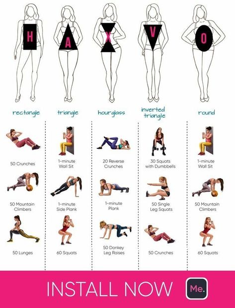 Planet Fitness Workout Plan, Latihan Dada, Planet Fitness, Trening Fitness, Quick Workout Routine, Calisthenics Workout, Body Workout Plan, Planet Fitness Workout, Weight Workout Plan