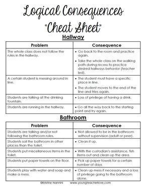 Logical Consequences, Teaching Classroom Management, Conscious Discipline, Responsive Classroom, Substitute Teaching, Love And Logic, Behavior Interventions, Classroom Behavior Management, Behaviour Management