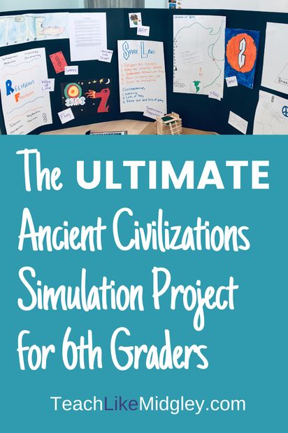 Ancient History Projects, Ancient Civilizations Lessons, Ancient Civilizations Projects, Middle School Social Studies Classroom, Middle School Projects, Teaching 6th Grade, Middle School Social Studies, Middle School History, 6th Grade Social Studies