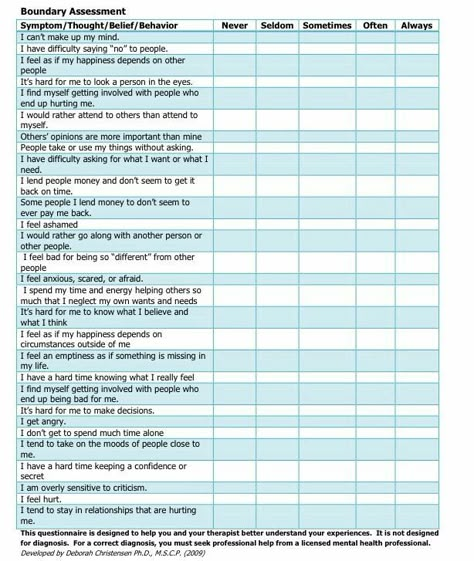 Boundary Assessment People Pleasing Worksheets, Building Boundaries, Boundaries Worksheet, Counseling Worksheets, Counseling Tools, Relationship Skills, People Pleasing, School Social Work, Mental Health Counseling