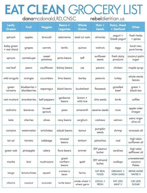 14 day Clean Eating Meal Plan for the Whole Family! Clean Grocery List, Think Food, Healthy Clean Eating, Eating Clean, Clean Eats, Eat Clean, 21 Day Fix, Healthy Options, Grocery List