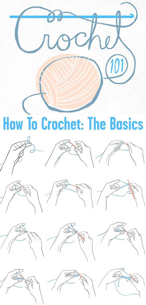 How To Crochet: The Basics How To Crochet Pictures, How To Teach Crochet, Crochet Materials Yarns, Crochet Materials For Beginners, Corchetes Ideas For Beginners, Crochet Tools For Beginners, First Crochet Project For Beginners, Teaching Crochet, Knitted Throw Patterns