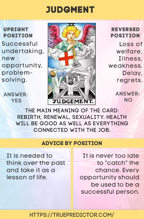 The Judgment — tarot card interpretation and meaning Tarot Card Meanings Judgement, Tarot Judgement Card, Temprence Tarot Meaning, Judgement Card Tarot Meaning, Judgment Tarot Meaning, Judgement Tarot Meaning, Judgment Tarot Card, Judgment Tarot, The Judgement Tarot