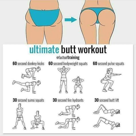 Bum Workout, Beginner Workouts, Summer Body Workouts, Trening Fitness, Body Workout Plan, At Home Workout, Weight Workout, At Home Workout Plan, Trening Abs