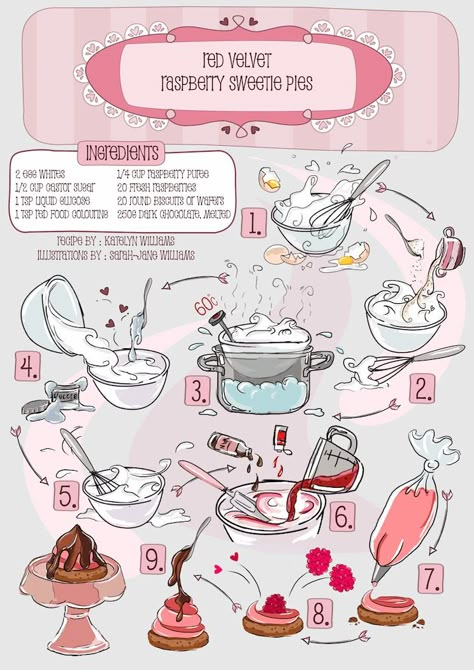 Recipe Infographic, Cute Recipes, Recipe Illustration, Recipe Book Design, Kitchen Witch Recipes, Illustrated Recipe, Illustrated Recipes, Recipe Book Diy, Homemade Cookbook