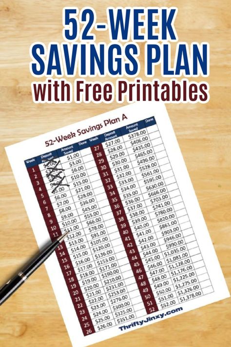 With this easy to follow 52 Week Savings Plan you can save over $1300 using the handy free printable with details for weekly savings all year long. 26 Week Savings Plan, Money Saving Chart, Week Savings Plan, Saving Chart, 52 Week Money Saving, 52 Week Saving Plan, 52 Week Money Saving Challenge, Saving Money Chart, Savings Chart