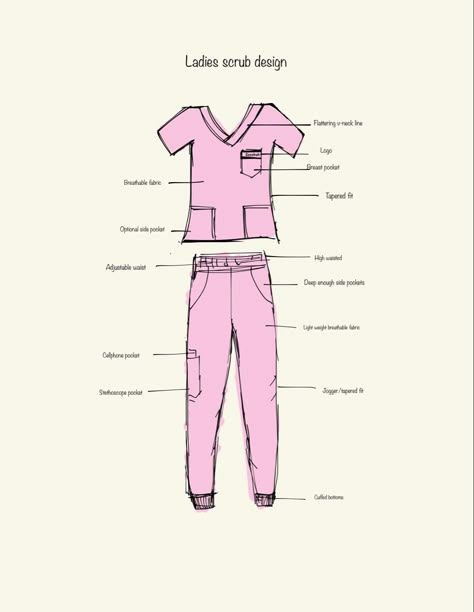 Medical scrubs that arent boxy. A sketch of our upcoming scrub designs. @soochuh #scrubs Scrub Uniform Business Ideas, Scrubs For Doctors, Medical Scrubs Design, Scrub Designs Medical, Scrubs Drawing, Scrub Uniform Ideas, Modest Scrubs, Scrubs Photoshoot, Make Scrub