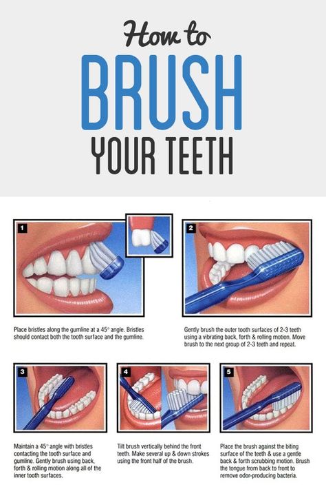 Brush your teeth! | Cosmetic Dentistry | Pinterest Dental Infographics, Oral Health Education, Dental Posters, Dental Assisting, Dental Tips, Brushing Your Teeth, Dental Facts, Oral Surgeon, Brush Your Teeth