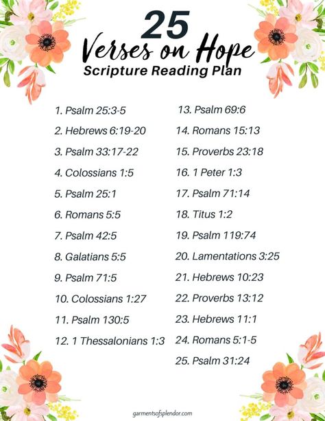 Verses On Hope, Verses For Hope, October Scripture, Bible Verses About Hope, Verses About Hope, Scripture Plans, Retreat Decor, Fall Journal, Hope Scripture