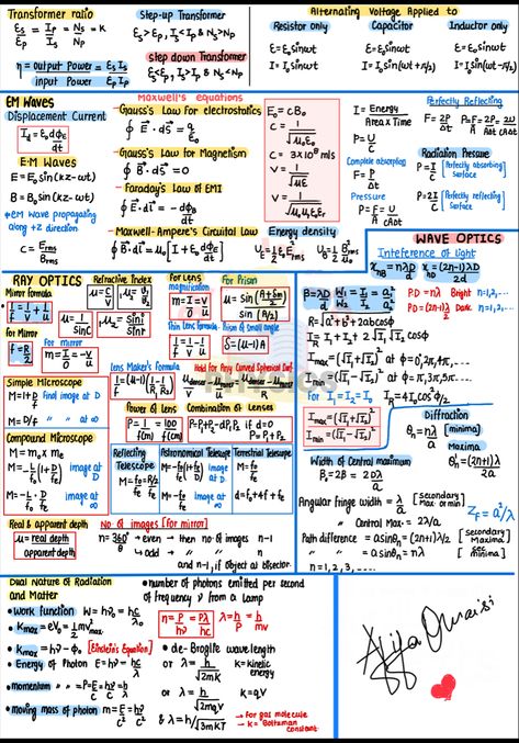 Rotational Dynamics Notes, Class 12 Biology Short Notes, Ray Optics Formula Sheet Class 12, Centre Of Mass Physics Notes, Current Electricity Short Notes, Modern Physics Notes, Rotational Dynamics Physics Notes, Ray Optics Formula Sheet, Moving Charges And Magnetism Notes