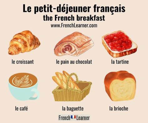 Breakfast in France - What Is The Typical Petit Déjeuner? Breakfast France, France Breakfast, Typical French Breakfast, French Breakfast Recipes, Bread Substitute, Food Vocabulary, French Breakfast, Ham And Eggs, Bowl Of Cereal