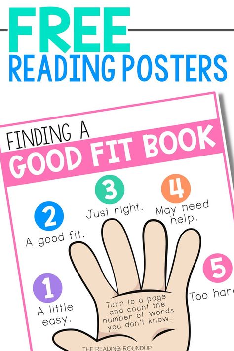 Good Fit Books Anchor Chart, 3 Ways To Read A Book Anchor Chart, Real Reading Vs Fake Reading Chart, Library Anchor Charts, Reading Anchor Charts 1st Grade, Independent Reading Anchor Chart, Reading Skills Posters, Grade Book Printable, Reading Anchor Chart