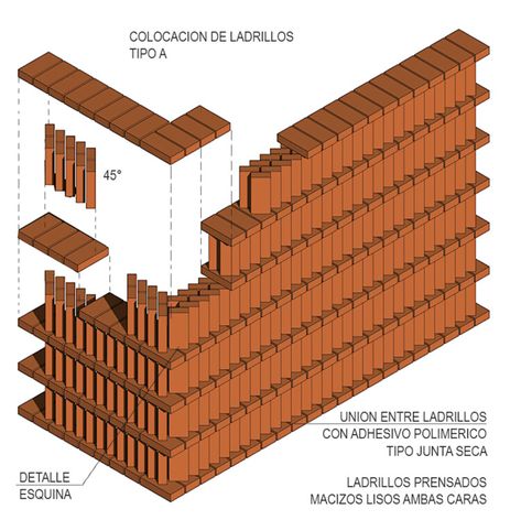 Brick Pattern Facade, Technical Architecture, Brick Bonds, Seed Vault, Brick Wall Texture, Brick Laying, Brick Cladding, Brick Detail, Architectural Materials