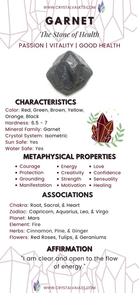 Learn more about Garnet and its healing properties, meanings, benefits, meditation with Garnet, and more from experts. Garnet Crystal Meaning, Green Garnet Meaning, Red Goldstone Crystal Meaning, Garnet Stone Meaning, Green Garnet Crystal Meaning, Garnet Crystal Properties, Garnet Properties, Garnet Meaning, Guide To Crystals