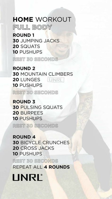 Total Body Home Workout, Home Workout Full Body, Full Body Fat Burning Workout, Full Body Home Workout, Hiit Workout Plan, Hiit Workout Routine, Full Body Hiit, Hiit Workout At Home, Full Body Workout At Home