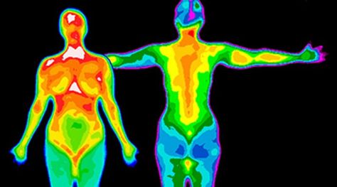 Test Your Knowledge of Body Temperature Thermal Imaging Art Body Drawing, Drawing Poses Male, Travel Collage, Collage Diy, Mood Images, Magazine Collage, Watercolour Inspiration, Pop Culture Art, Religious Images