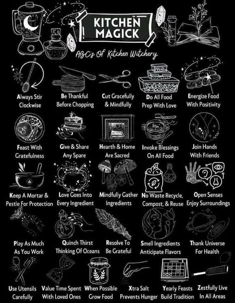 Kitchen Witch Recipes Book Of Shadows, Wicca Recipes, Kitchen Witch Recipes, Witchy Kitchen, Witch Tools, Magic Spell Book, Kitchen Witchery, Magic Herbs, Kitchen Magic