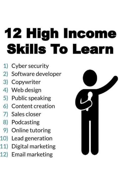 High Skill Income, Interesting Skills To Learn, High Income Skills 2024, Skills To Learn In 2024, Best Skills To Learn In 2023, High Income Skills To Learn In 2024, High Income Skills To Learn In 2023, Skills To Learn To Make Money, High Income Skills To Learn