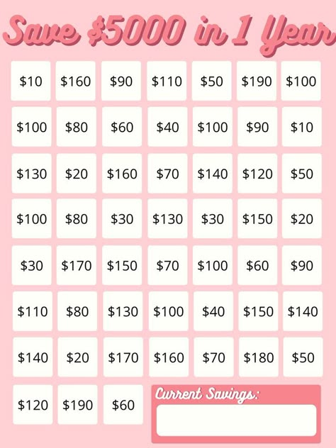 Pink Design for a weekly savings plan. Pick a savings box each week and save that amount. Boxes vary in value from $10-$200. Year Savings Plan, Saving Money Motivation, Save 5000, Saving Money Chart, Savings Chart, How To Build Wealth, Saving Methods, Weekly Savings, Money Chart