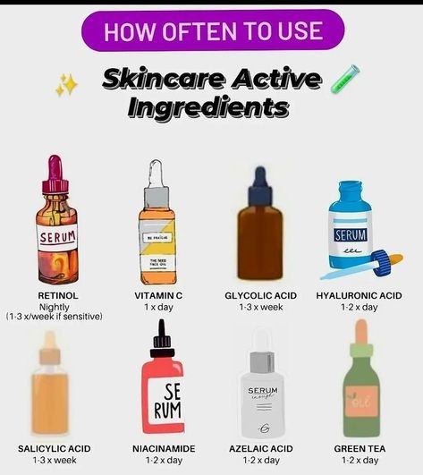 How often you should use each Skincare ingredient in your Skincare routine Skincare For Large Pores, Flawless Skin Care, Natural Face Skin Care, Natural Acne Remedies, Skincare Hacks, Skin Care And Makeup, Natural Acne, Azelaic Acid, Large Pores