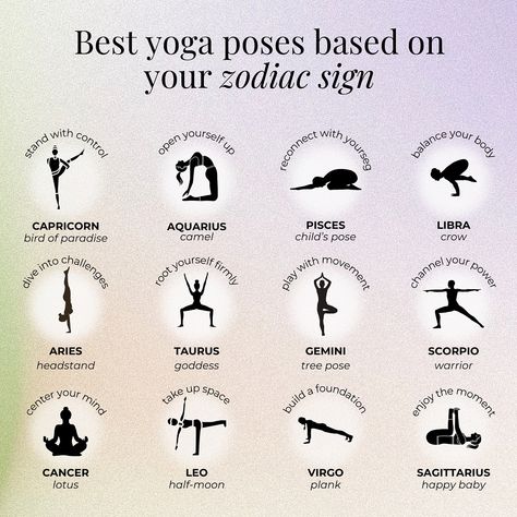 The best yoga poses based on your zodiac sign🧘 Drop your zodiac sign in the comments⤵ 🧘 Best Yoga Poses, Final Exam, Cool Yoga Poses, Based On Your Zodiac Sign, January 25, Spiritual Life, Best Yoga, Life Coaching, Life Coach