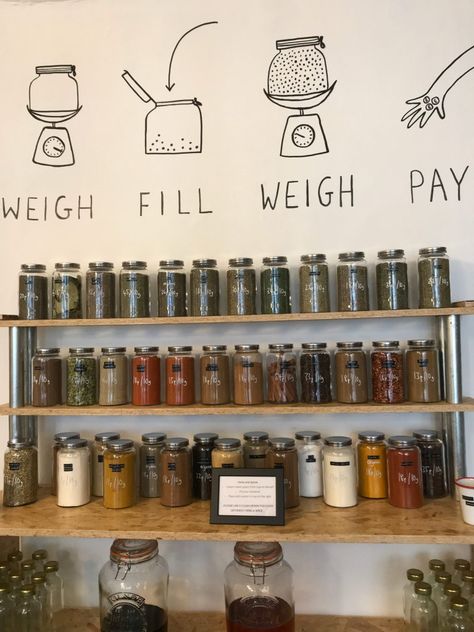 Zero Waste Grocery Store Design, Spice Store Interior Design, Zero Waste Store Ideas, Zero Waste Store Interior, Herbal Store Design, Apothecary Store Design, Refillery Store Design, Zero Waste Store Design, Refill Store Design