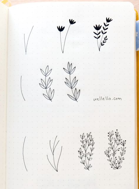 Bullet Journal Contents, Notebook Doodles, Bujo Doodles, Bullet Journal Ideas Templates, Flower Drawing Tutorials, Bulletin Journal Ideas, Doodle Art Journals, Floral Doodle, Bullet Journal Mood