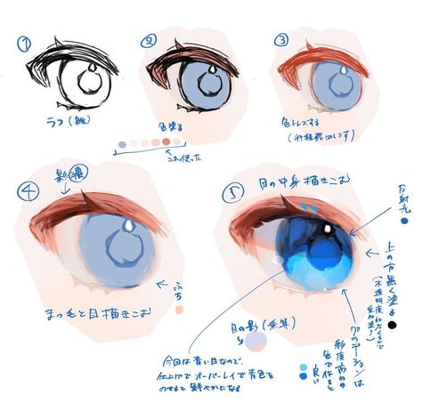 Tutorial Sobre Arte Digital, Eye Drawing Tutorials, Concept Art Tutorial, Anime Tutorial, Digital Painting Techniques, Digital Art Beginner, Arte Inspo, Poses References, Digital Painting Tutorials