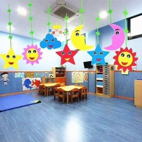 Classroom Ceiling Decorations, School Decorations, Preschool Classroom  image and visual related images Classroom Ceiling Decorations, Play Wall, Preschool Decor, School Kids Crafts, Diy Classroom Decorations, Kindergarten Classroom Decor, Preschool Classroom Decor, Classroom Wall Decor, Walls Decor