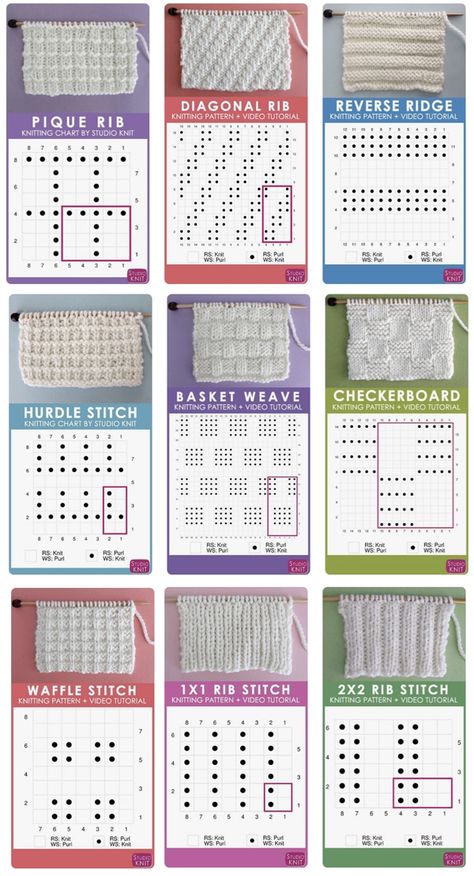 It finally all makes sense now! Learn How to Read a Knitting Chart for Absolute Beginners with Video Tutorial by Studio Knit. #StudioKnit #knittingchart #knitstitchpattern #howtoknit #beginnerknitting Crocheted Socks, Rib Stitch Knitting, Simpul Makrame, Heel Socks, Knitting Videos Tutorials, Studio Knit, Easy Knitting Projects, Pola Amigurumi, Knitting Videos