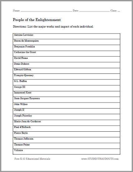 People of the Enlightenment Note-taking Worksheet - For high school World History. Free to print (PDF file). Social Studies Worksheets Middle School, Art History Worksheets High Schools, History Worksheets For Middle School, Study Skills Worksheets, World History Curriculum High Schools, Informational Text Graphic Organizer, Social Studies Printables, Time Management Printable, High School World History