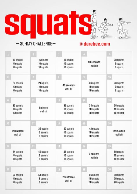 Squat Challenge 1000 Squat Challenge, 30 Day Challange, Challenges Fitness, 30 Day Squat Challenge, Fitness Challenges, Squat Challenge, 30 Day Fitness, Motivation Exercise, Fitness Community