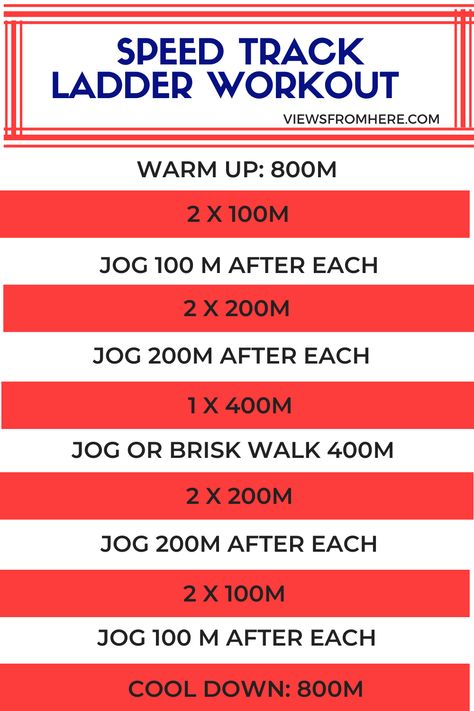 Speed Training Running, Treadmill Speed Training, Track Workout Training Sprint, Track Speed Workouts, Speed Workouts Running Track, Mid Distance Track Workout, Sprint Workouts Track, Post Run Workout, 400 Meter Track Workout