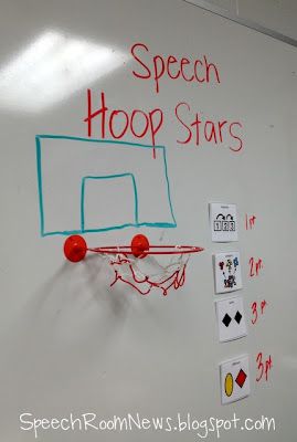 Speech Pathology Activities, Speech Games, Speech Therapy Tools, Basketball Ideas, Week Inspiration, Speech Articulation, School Speech Therapy, Speech Language Activities, Speech Therapy Games