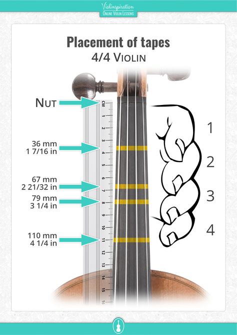 Violin Fret Guide, Violin Notes Chart, Violin Beginner Learning, Diy Violin, Violin Chords, Violin Fingering Chart, Violin Scales, Violin Music Songs, Violin Tutorial