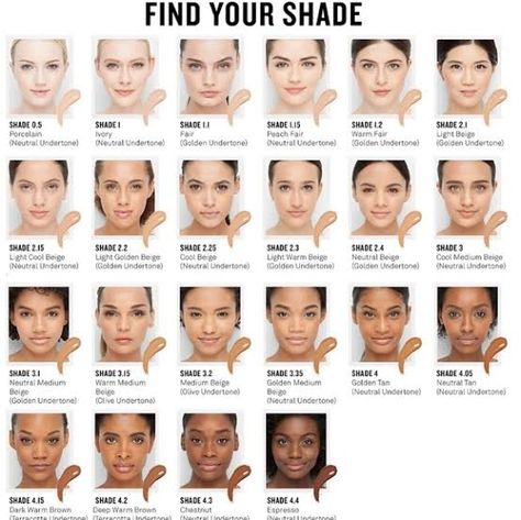 Smashbox Foundation, Best Full Coverage Foundation, Best Foundation For Dry Skin, Foundation Swatches, Foundation For Dry Skin, Skin Foundation, Gold Fashion Necklace, Best Foundation, Makeup For Beginners