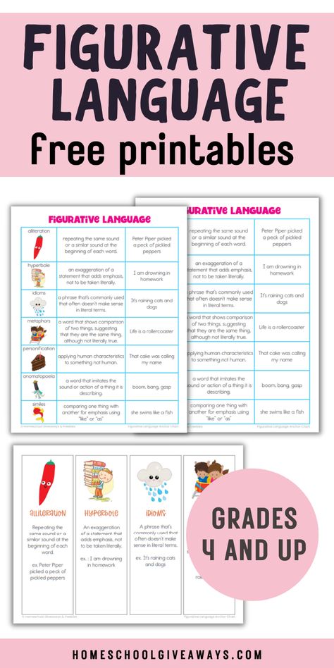 Language Anchor Charts, Language Arts Activities Middle School, Figurative Language Anchor Chart, Figurative Language Lessons, Figurative Language Posters, Speaking Activities English, Free Poems, Figurative Language Activity, Figurative Language Worksheet