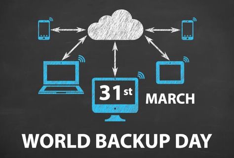 Happy World Backup Day: Everything You Need to Know About Backups #backup #backupday #worldbackupday World Backup Day, Lose Everything, March Activities, One Drive, World Of Tomorrow, Data Backup, Internet Speed, Losing Everything, Cotton Kurti