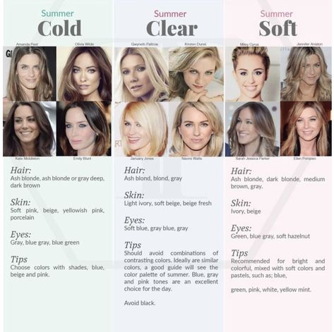 Cool Summer Hair, Summer Undertone, Summer Color Pallet, Cool Tone Hair Colors, Cold Skin Tone, Ash Tone Hair, Season Color Palette, Seasonal Analysis, Dark Ash Blonde Hair