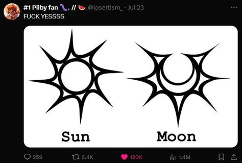 Moon Human, The Sun And Moon, Roblox Funny, I Dont Have Friends, Art Tutorials Drawing, Sketchbook Art Inspiration, Drawing Base, Sun And Moon, Art Inspiration Drawing