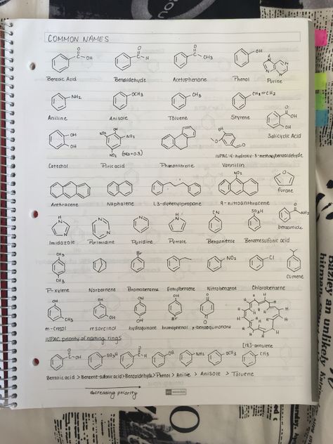 Organic Chemistry Notes #handwriting #notes #college College Images, Notes Handwriting, Handwriting Notes, Organic Chemistry Notes, Notes College, Schul Survival Kits, Biochemistry Notes, Neet Notes, Organic Chemistry Study