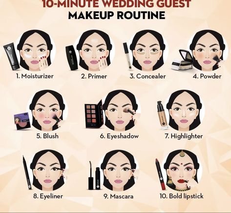 Wedding Makeup Step By Step How To Apply, Make Up Tips For Women Over 50, Makeup Videos Full Face, Makeup For Wedding Guest, Makeup Learning, How To Apply Perfume, Dark Skin Makeup Tutorial, Eye Makeup Guide, Beginner Makeup Kit