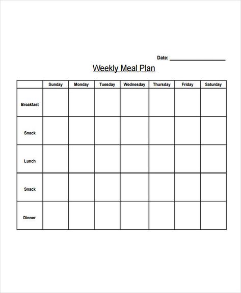 Diet Plan Template, Weekly Meal Plan Template, Free Meal Planner, Weekly Meal Planner Template, Program Diet, Action Plan Template, Physiotherapy Clinic, Meal Planner Template, Planning Template