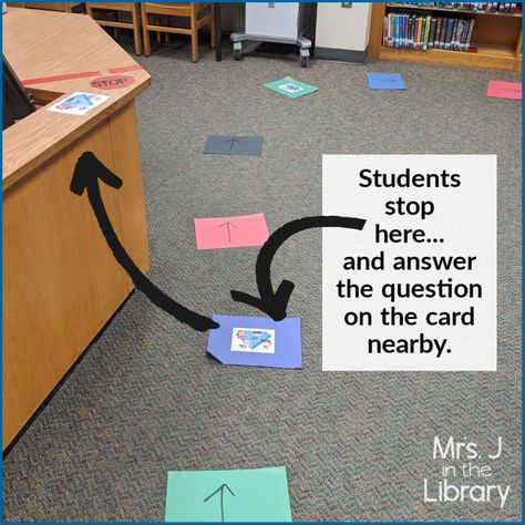 Library Games Elementary, Library Olympics, Fun Library Activities, Passive Programming Library, Library Lessons Elementary, School Wide Themes, Routines And Procedures, Library Orientation, Elementary Librarian