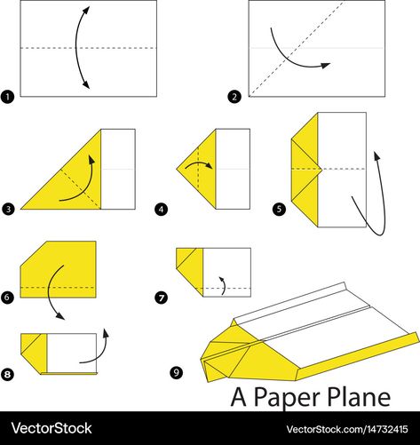 Paper Airplane Steps, Easy Paper Folding, Origami Paper Plane, Flapping Bird, Origami Airplane, Paper Aeroplane, Fly Paper, Paper Bird, Coffee Vector