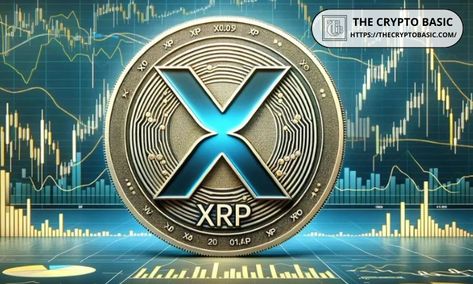 Expert Predicts Everyone Will Regret Not Buying XRP at $2, $5, or $7, Says its Short-Term Mindset That Destroys Portfolios Positive News, Crypto Mining, Digital Currency, Worst Case Scenario, November 23, Unique Characteristics, Triangle Pattern, Bitcoin Price, Big Waves