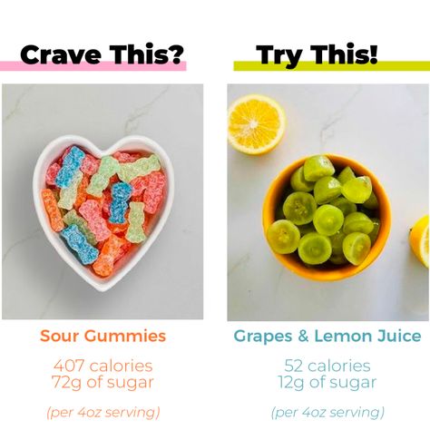 Check out this ingenious healthy alternative to a popular candy! #Foodie #Yum #FreshFood #Healthy #HealthyMeals #EatClean #HealthyBody #WeightLoss #WeightLossJourney Snack Alternatives, Craving Sweets, Healthy Snack Alternatives, Candy Alternatives, Healthy Food Alternatives, Healthy Food Swaps, Healthy Candy, Ways To Eat Healthy, Food Swap