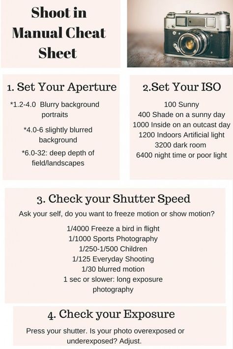 Composition Photo, Manual Photography, Digital Photography Lessons, Dslr Photography Tips, Photography Cheat Sheets, Fotografi Digital, Photography Help, Photography Series, Manual Mode